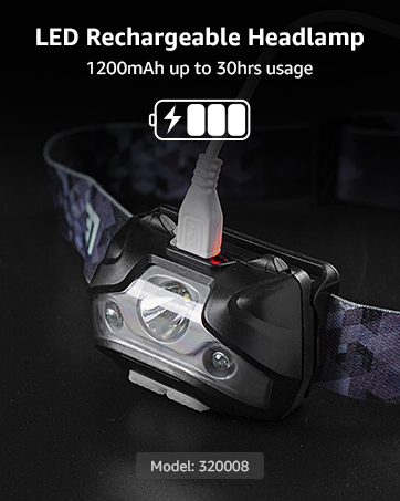 rechargeable headlamp