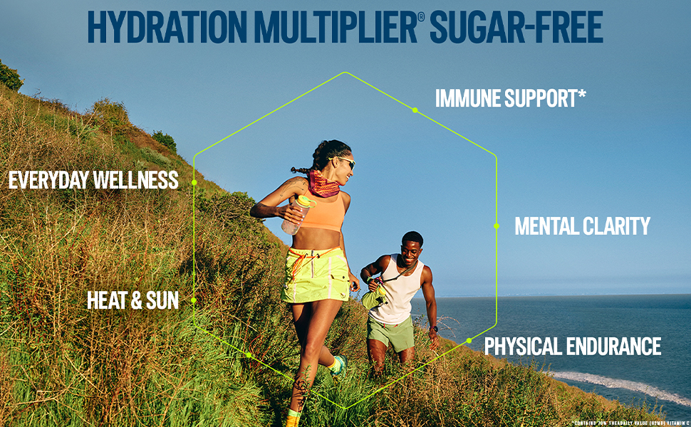 Hydration Multiplier Sugar-Free supports everyday wellness, Immune Support, & Mental Clarity