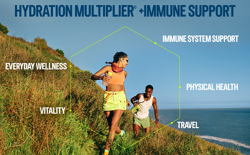 Immune Support helps with everyday wellness, Vitality, Immune system support, and physical health