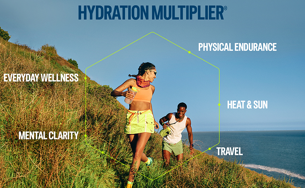 Hydration Multiplier for everyday wellness, mental clarity, physical endurance, and travel