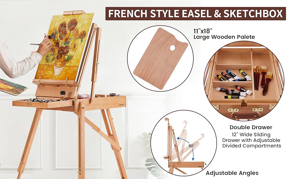 Usage scenario and detail pictures of the French Easel